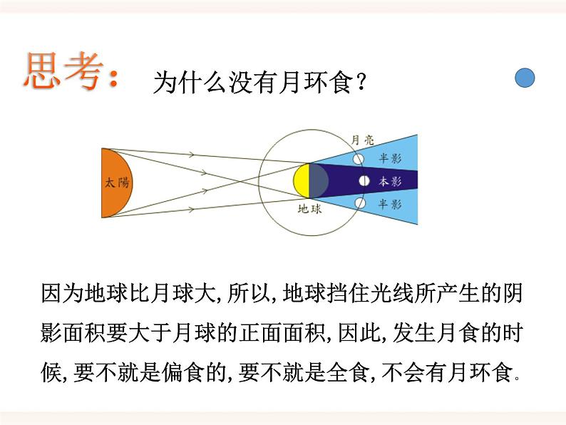 浙教版科学七年级下册4.5日食和月食第2课时课件第6页