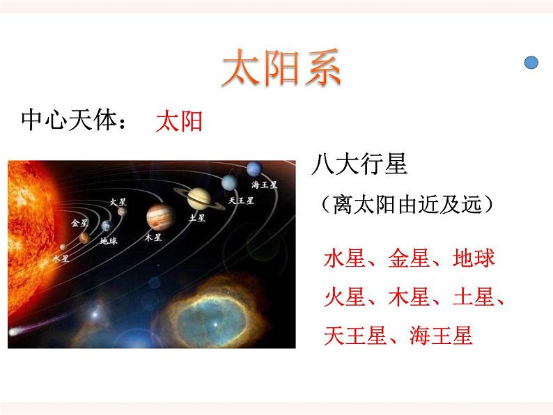 浙教版科学七年级下册4.6太阳系课件第3页