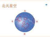 浙教版科学七年级下册4.7探索宇宙课件