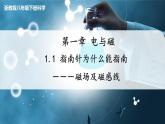 【浙教版】八下科學(xué)  1.1指南針為什么能指方向 第2課時（課件+教案+導(dǎo)學(xué)案+視頻素材）