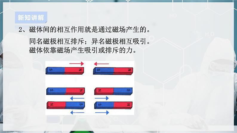 【浙教版】八下科学  1.1指南针为什么能指方向 第2课时（课件+教案+导学案+视频素材）07