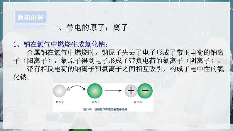 【浙教版】八下科学  2.3原子结构的模型 第2课时（课件+教案+导学案+视频素材）07