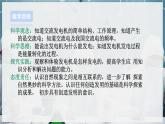 【浙教版】八下科學(xué)  1.5磁生電 第2課時(shí)（課件+教案+導(dǎo)學(xué)案+視頻素材）