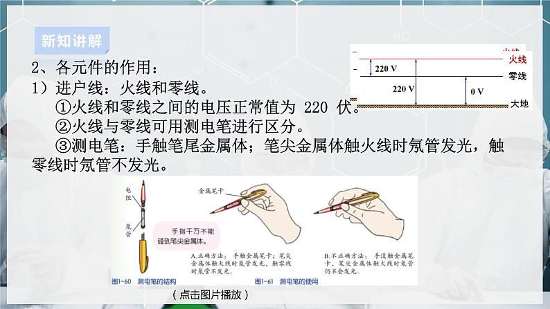 【浙教版】八下科学  1.6家庭用电（课件+教案+导学案+视频素材）05