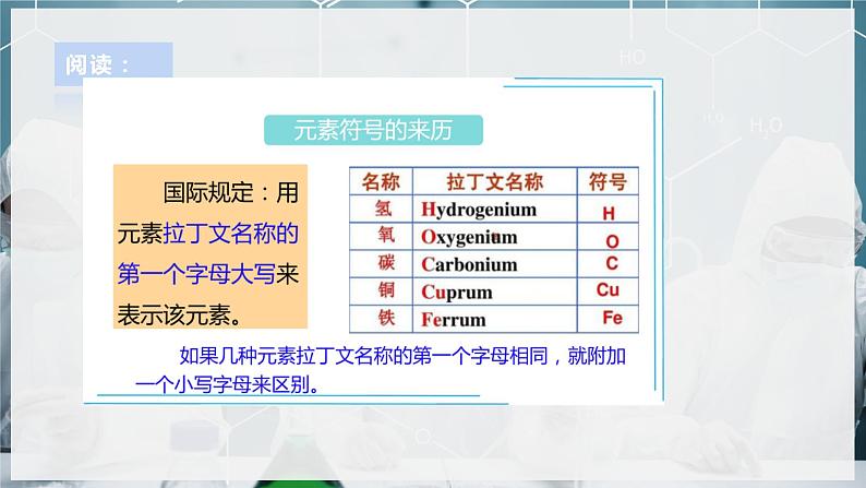 【浙教版】八下科学  2.5表示元素的符号 第1课时（课件+教案+导学案+视频素材）06