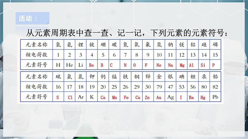 【浙教版】八下科学  2.5表示元素的符号 第1课时（课件+教案+导学案+视频素材）08