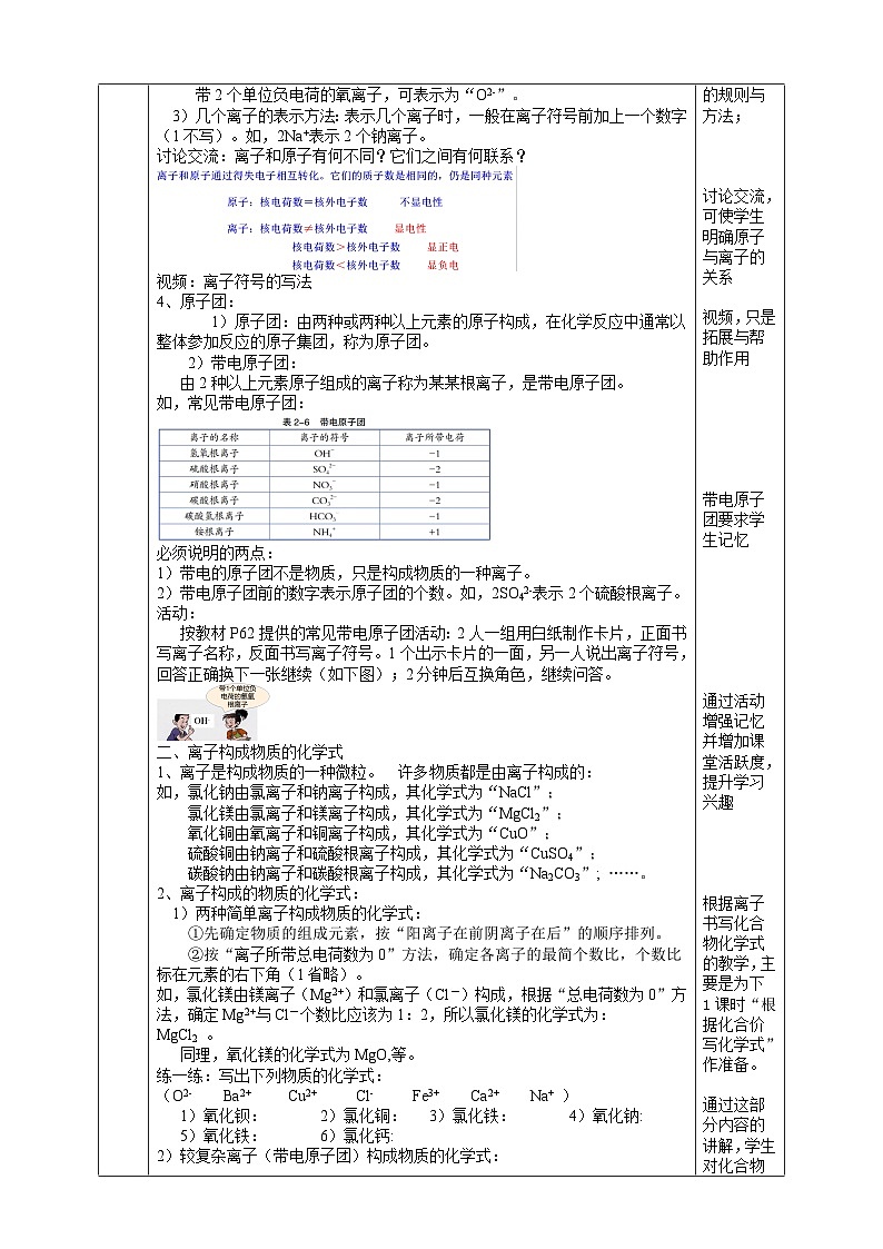 【浙教版】八下科学  2.6表示物质的符号 第2课时（课件+教案+导学案+视频素材）02