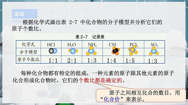 【浙教版】八下科学  2.6表示物质的符号 第3课时（课件+教案+导学案+视频素材）06