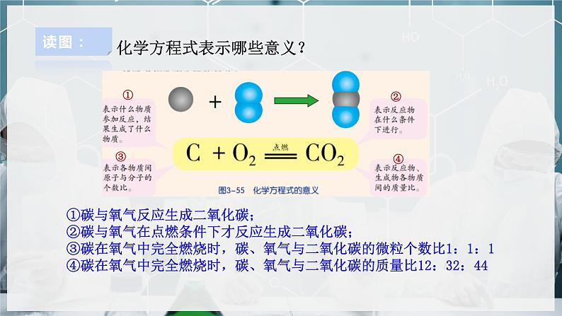 3.3化学方程式（2）第7页