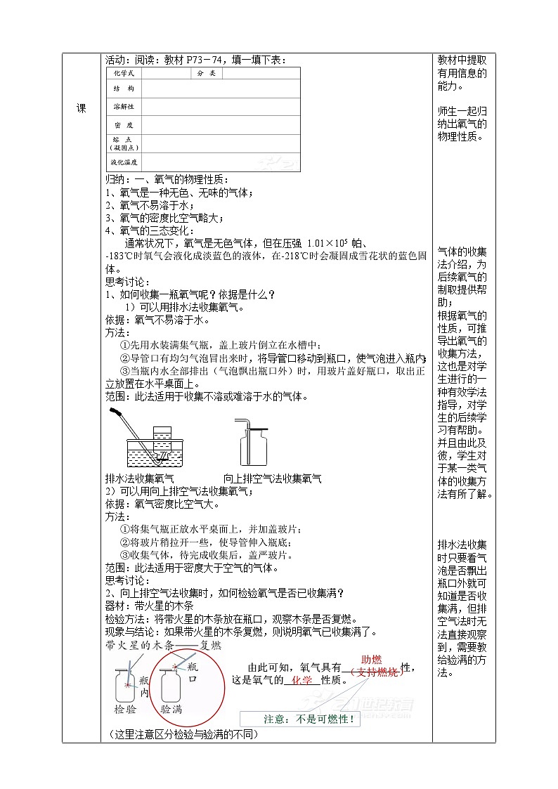 【浙教版】八下科学  3.1空气与氧气 第2课时（课件+教案+导学案+视频素材）02