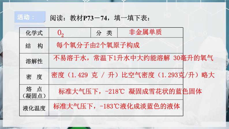 【浙教版】八下科学  3.1空气与氧气 第2课时（课件+教案+导学案+视频素材）07