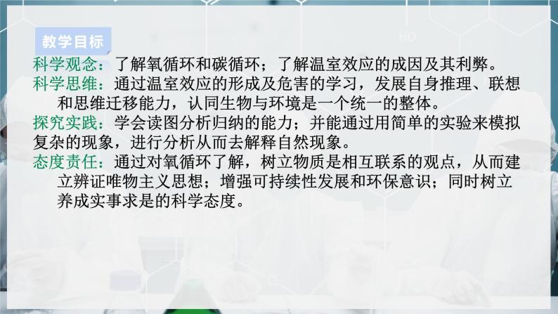 【浙教版】八下科学  3.7自然界中的氧循环和碳循环（课件+教案+导学案+视频素材）02