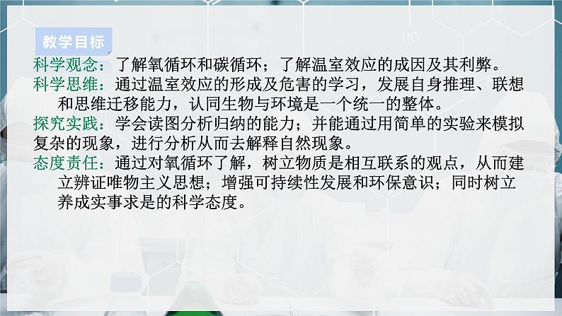 【浙教版】八下科学  3.7自然界中的氧循环和碳循环（课件+教案+导学案+视频素材）02