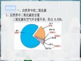 【浙教版】八下科学  3.4二氧化碳 第1课时（课件+教案+导学案+视频素材）