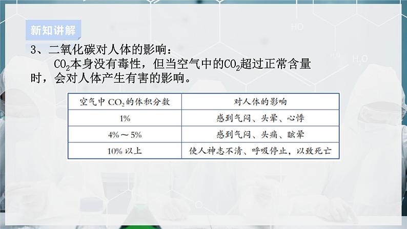 【浙教版】八下科学  3.4二氧化碳 第1课时（课件+教案+导学案+视频素材）06