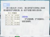 【浙教版】八下科学  3.8空气污染与保护 第2课时（课件+教案+导学案+视频素材）