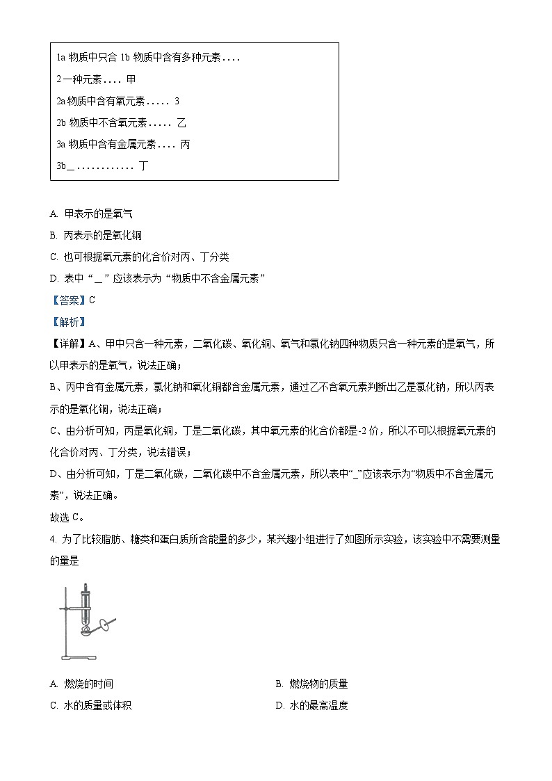 浙江省金华市绣湖中学2023-2024学年九年级上学期12月调研科学试卷02