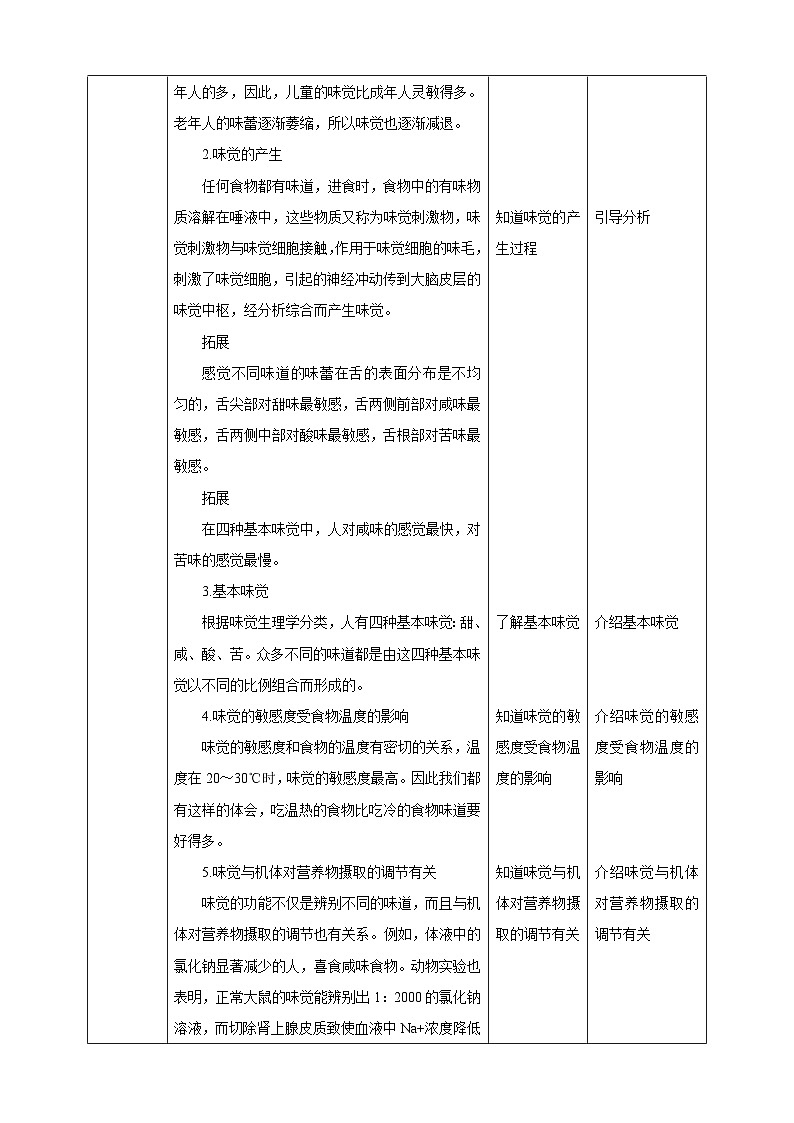 【华师大版】八下科学  3.4 味觉和嗅觉（课件+教案+导学案）02