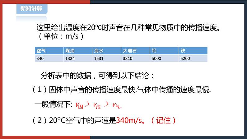 【华师大版】八下科学  1.1.2声音的产生和传播（课件+教案+导学案）08