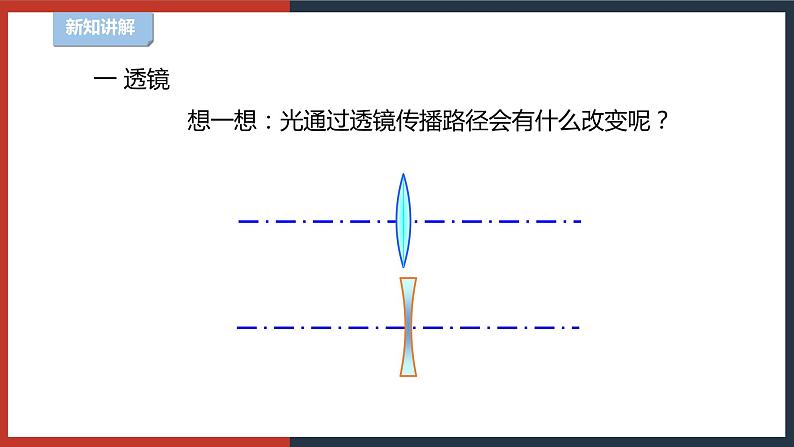 【华师大版】八下科学  2.3.1凸透镜成像（课件+教案+导学案）08