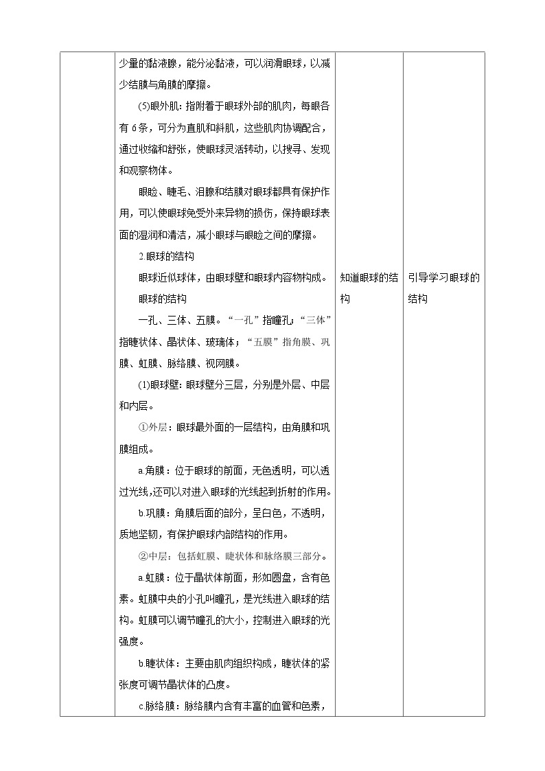 【华师大版】八下科学  3.1.1眼与视觉（课件+教案+导学案）02