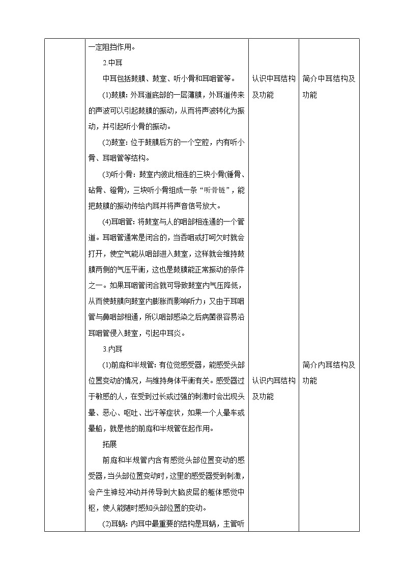 【华师大版】八下科学  3.2耳与听觉（课件+教案+导学案）02
