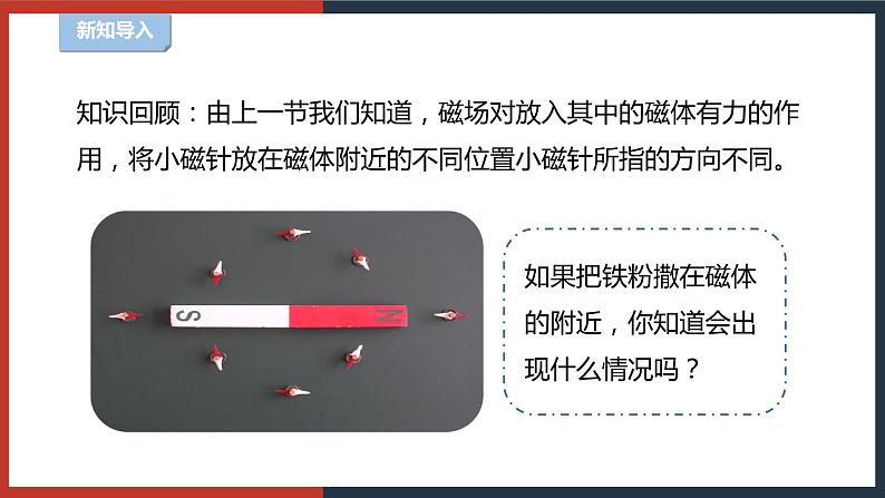 【华师大版】八下科学  5.1.2磁现象（课件+教案+导学案）02