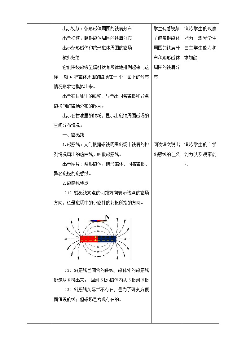 【华师大版】八下科学  5.1.2磁现象（课件+教案+导学案）02