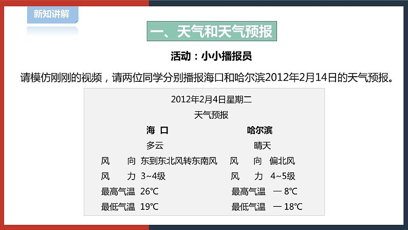 【华师大版】八下科学  8.1天气、气候和人类活动（课件+教案+导学案）03