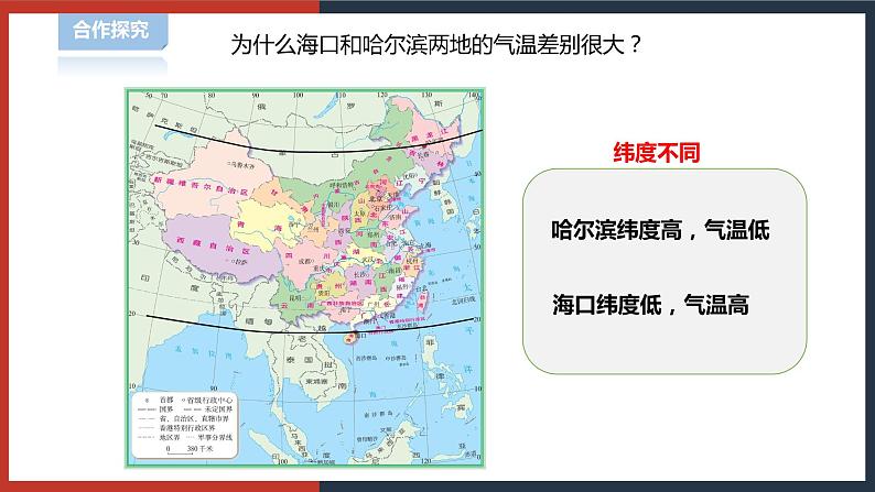 【华师大版】八下科学  8.1天气、气候和人类活动（课件+教案+导学案）05