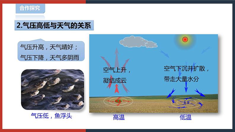 华师大八年级科学下册第8章第3节气压和风 课件第4页