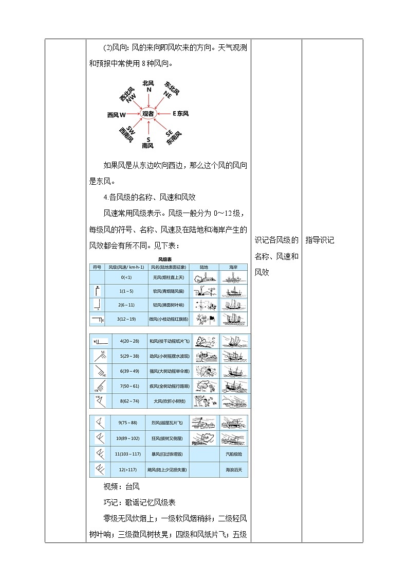 华师大八年级科学下册第8章第3节气压和风 教案第3页