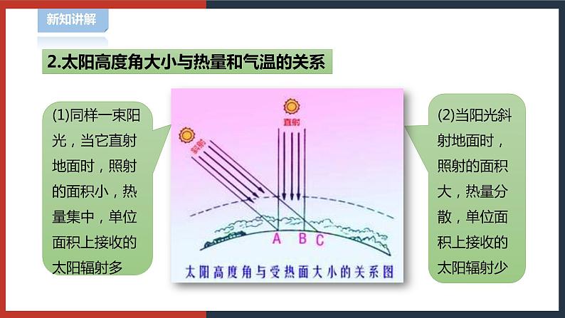 【华师大版】八下科学  8.6天气、气候变化的主要因素（课件+教案+导学案）08