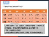 【华师大版】八下科学  7.4人体是一个统一的整体（课件+教案+导学案）