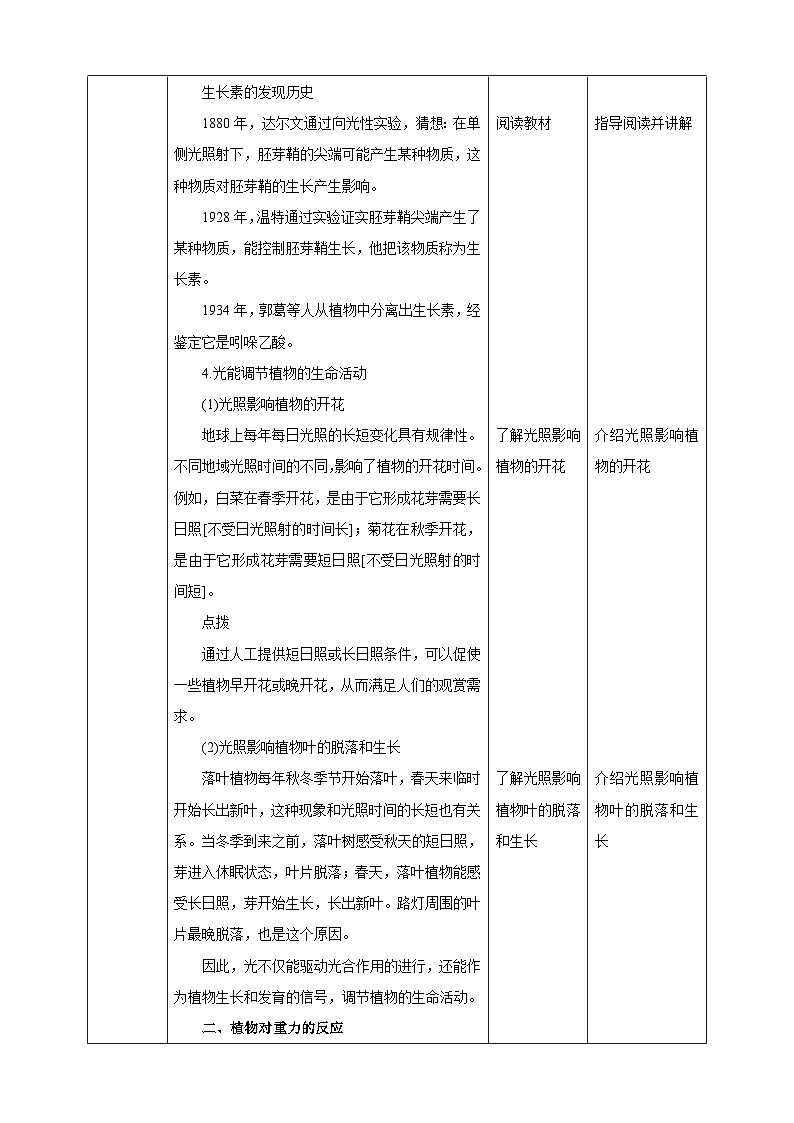【华师大版】八下科学  7.5植物生命活动的调节（课件+教案+导学案）03