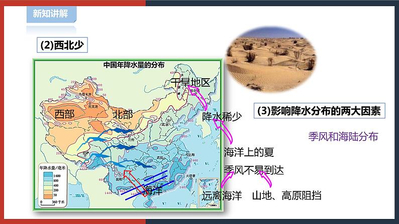 【华师大版】八下科学  8.5我国气候主要特点（课件+教案+导学案）07