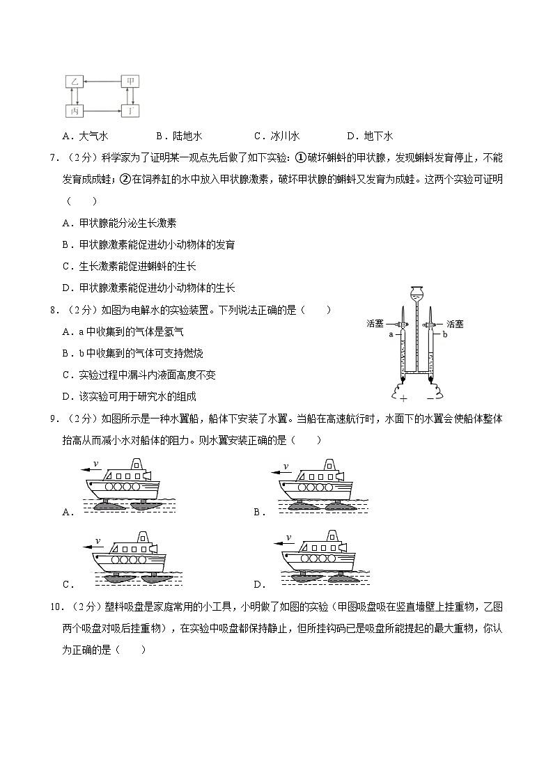 浙江省绍兴市溗州市2020-2021学年八年级上学期期末科学试卷第2页