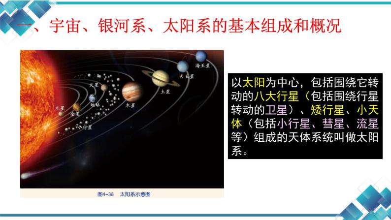 浙教版七年级科学第四章《地球与宇宙》复习课课件03