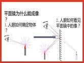 华师大版科学八年级下册2.1.2《光的反射平面镜2》课件+素材