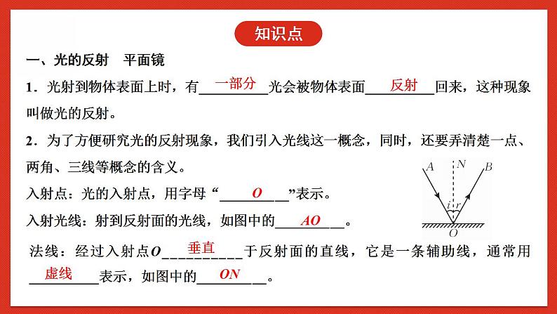 华师大版科学八年级下册第2章《光》 复习 课件04