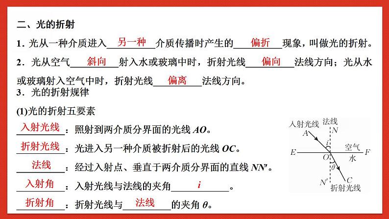 华师大版科学八年级下册第2章《光》 复习 课件08