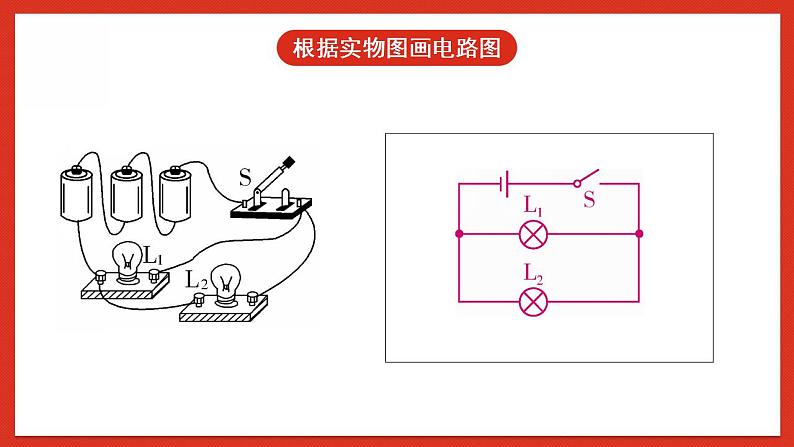 华师大版科学八年级下册4.2《电路3》（专题：物图互换） 课件05