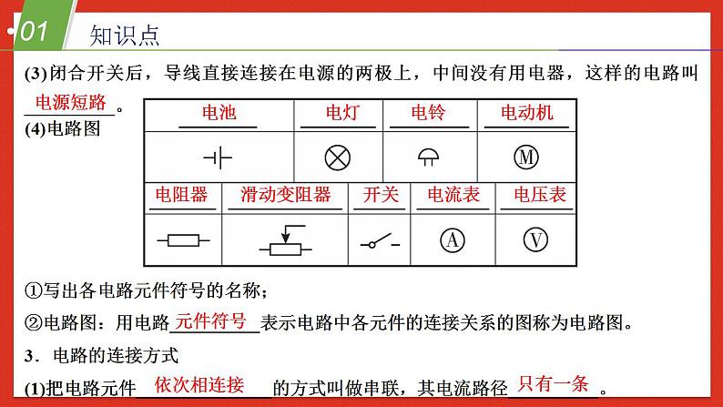 华师大版科学八年级下册第4章《电与电路》 复习1 课件07
