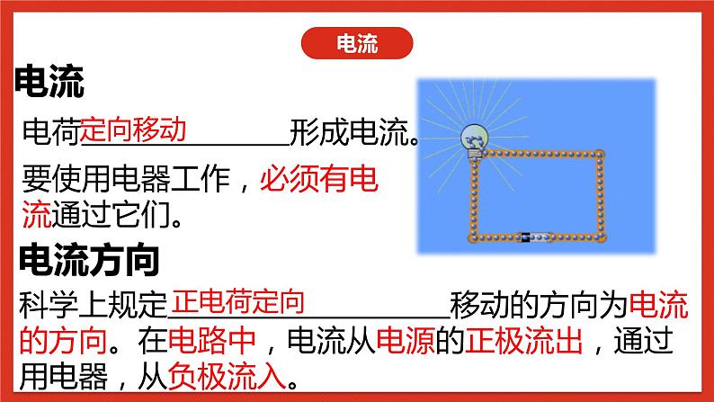 华师大版科学八年级下册4.3《电流、电压1》课件+素材06