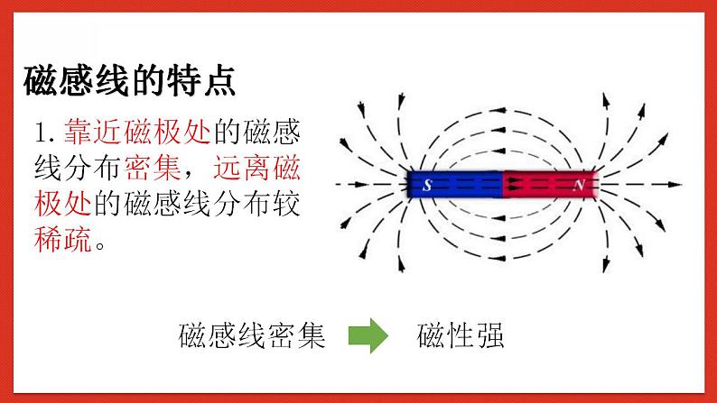 华师大版科学八年级下册5.1《磁现象2》 课件07