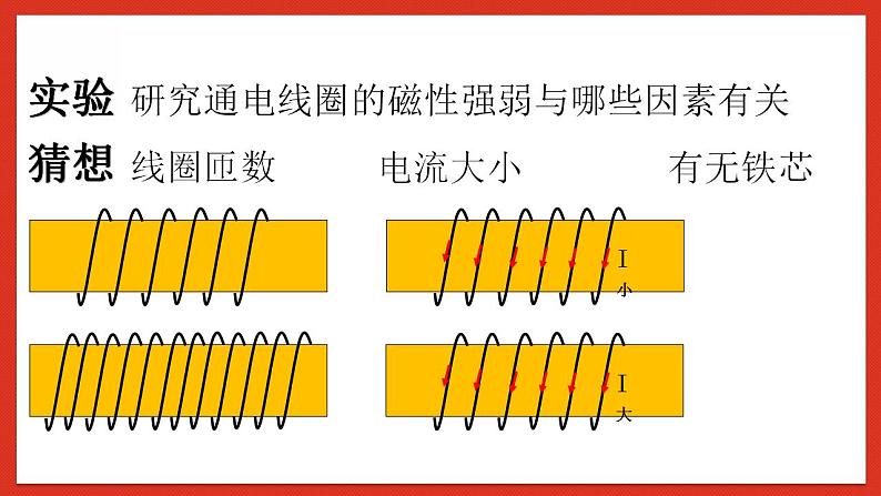 华师大版科学八年级下册5.2《电流的磁效应2》课件+素材05