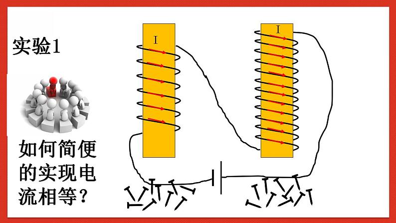 华师大版科学八年级下册5.2《电流的磁效应2》课件+素材06