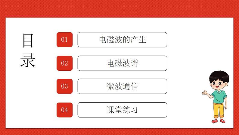 华师大版科学八年级下册6.2《电磁波和无线电通信》课件+素材02