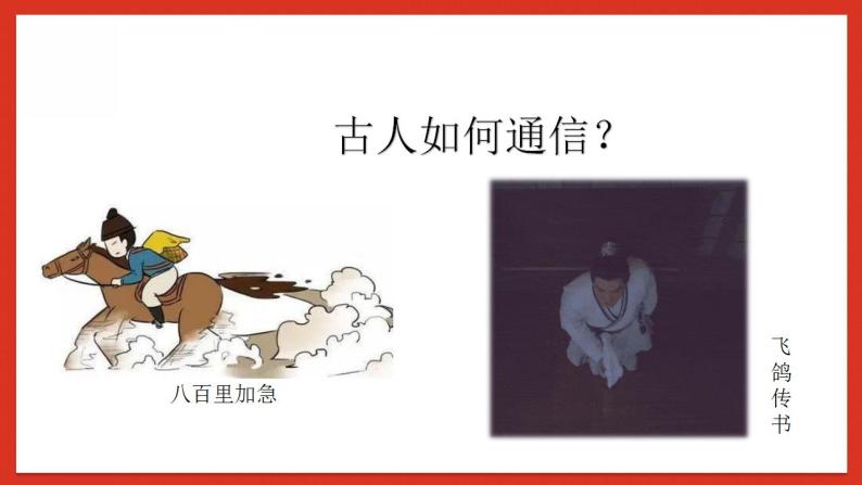 华师大版科学八年级下册6.3《现代通信》课件+素材03