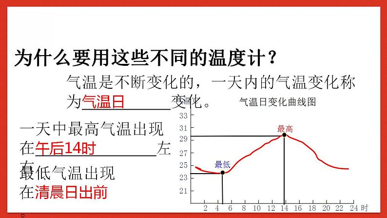 华师大版科学八年级下册8.2《气温、湿度和降水》 课件08